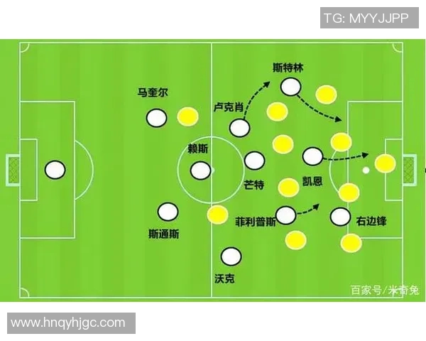 深入分析杭州足球队阵地战战术及其在比赛中的应用效果 深入分析杭州足球队阵地战战术及其在比赛中的应用效果