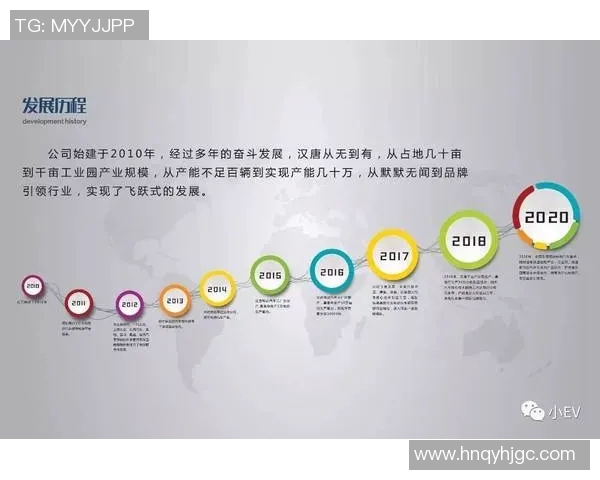 广州足球队崛起之路欧锦赛背后的奋斗与荣耀 广州足球队崛起之路欧锦赛背后的奋斗与荣耀