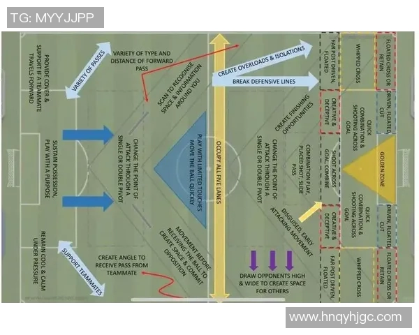 深入分析西安足球队整体压制战术的优势与实施策略 深入分析西安足球队整体压制战术的优势与实施策略